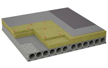 considerations of Fanagmore flat roofing insulation